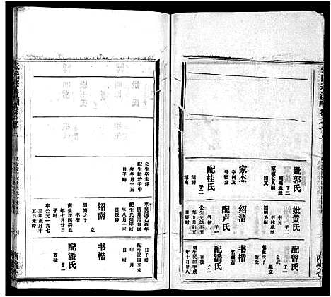 [下载][张氏宗谱_16卷首1卷_张氏宗谱]湖北.张氏家谱_十二.pdf