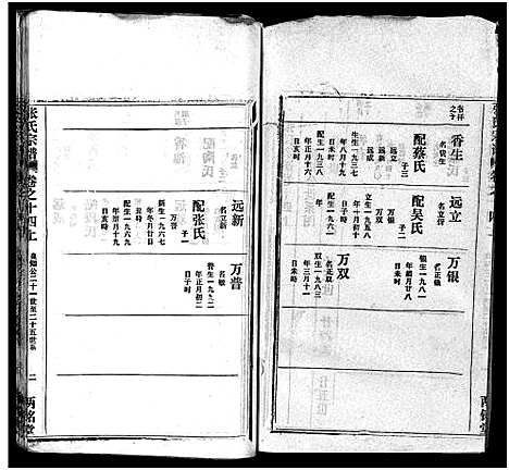 [下载][张氏宗谱_16卷首1卷_张氏宗谱]湖北.张氏家谱_十五.pdf