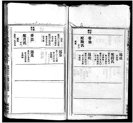 [下载][张氏宗谱_16卷首1卷_张氏宗谱]湖北.张氏家谱_十五.pdf