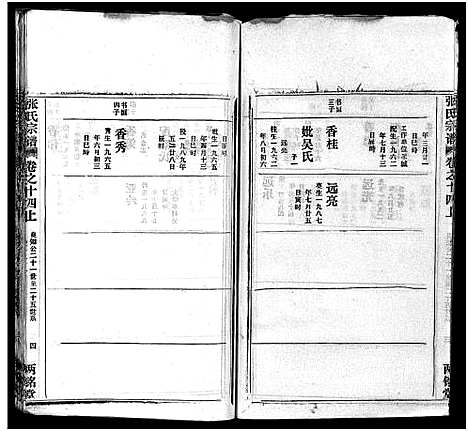 [下载][张氏宗谱_16卷首1卷_张氏宗谱]湖北.张氏家谱_十五.pdf