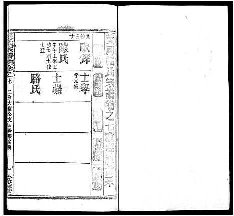 [下载][张氏宗谱_17卷及卷首3_黄冈张氏宗谱]湖北.张氏家谱_二.pdf