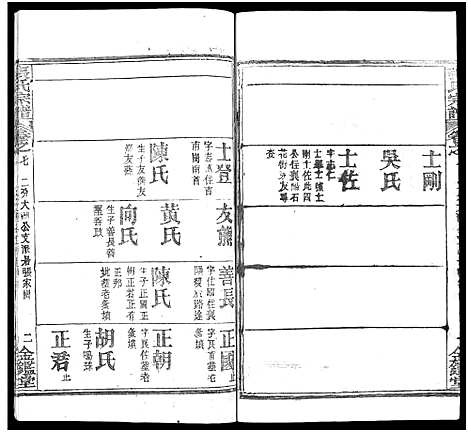 [下载][张氏宗谱_17卷及卷首3_黄冈张氏宗谱]湖北.张氏家谱_二.pdf