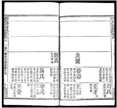 [下载][张氏宗谱_17卷及卷首3_黄冈张氏宗谱]湖北.张氏家谱_二.pdf