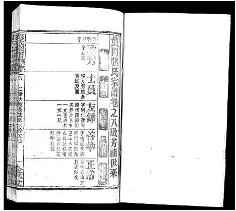 [下载][张氏宗谱_17卷及卷首3_黄冈张氏宗谱]湖北.张氏家谱_三.pdf