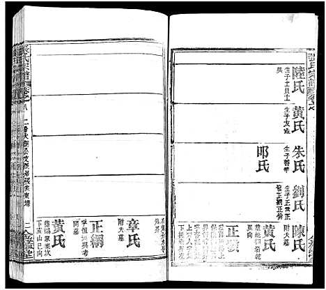 [下载][张氏宗谱_17卷及卷首3_黄冈张氏宗谱]湖北.张氏家谱_三.pdf