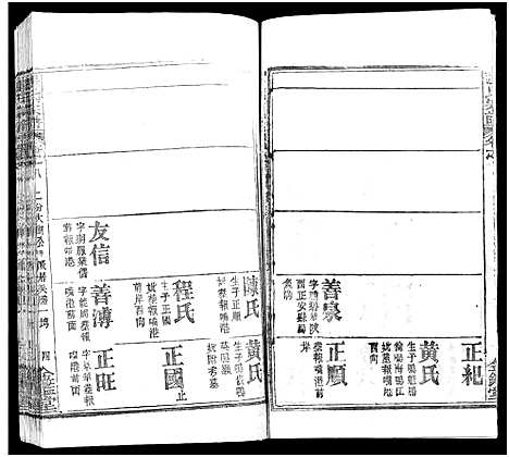 [下载][张氏宗谱_17卷及卷首3_黄冈张氏宗谱]湖北.张氏家谱_三.pdf