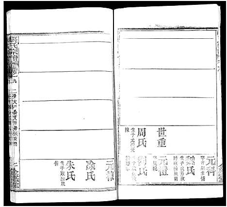 [下载][张氏宗谱_17卷及卷首3_黄冈张氏宗谱]湖北.张氏家谱_四.pdf