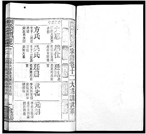 [下载][张氏宗谱_17卷及卷首3_黄冈张氏宗谱]湖北.张氏家谱_七.pdf