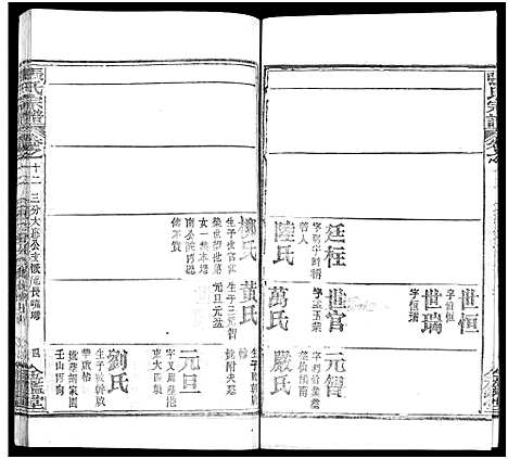 [下载][张氏宗谱_17卷及卷首3_黄冈张氏宗谱]湖北.张氏家谱_七.pdf