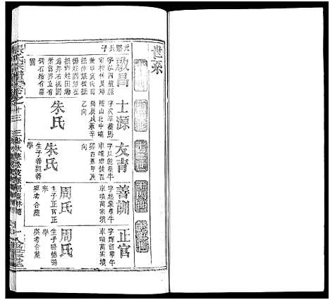 [下载][张氏宗谱_17卷及卷首3_黄冈张氏宗谱]湖北.张氏家谱_八.pdf