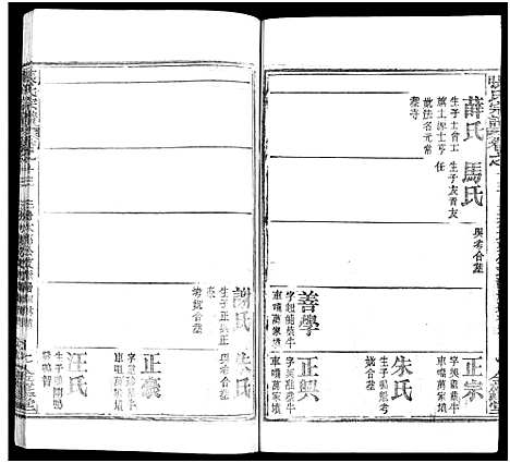 [下载][张氏宗谱_17卷及卷首3_黄冈张氏宗谱]湖北.张氏家谱_八.pdf