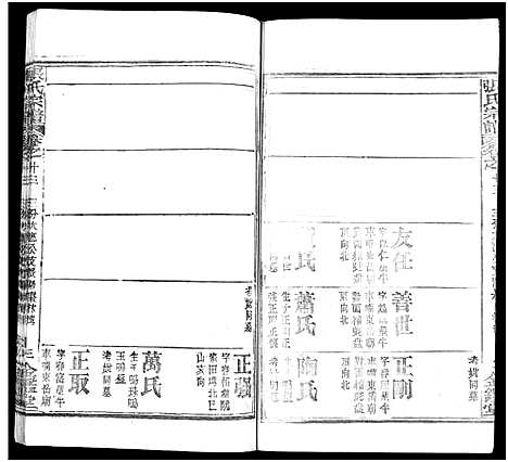 [下载][张氏宗谱_17卷及卷首3_黄冈张氏宗谱]湖北.张氏家谱_八.pdf