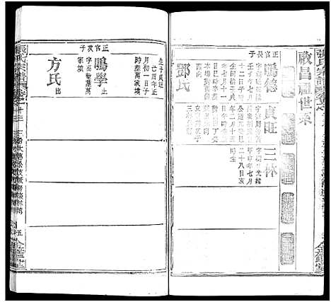 [下载][张氏宗谱_17卷及卷首3_黄冈张氏宗谱]湖北.张氏家谱_八.pdf