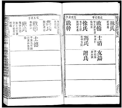 [下载][张氏宗谱_17卷及卷首3_黄冈张氏宗谱]湖北.张氏家谱_九.pdf