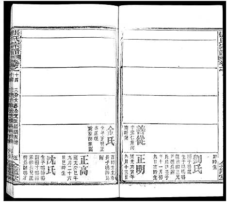 [下载][张氏宗谱_17卷及卷首3_黄冈张氏宗谱]湖北.张氏家谱_九.pdf