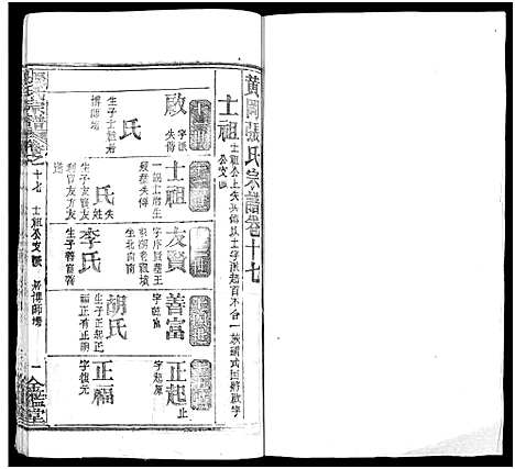 [下载][张氏宗谱_17卷及卷首3_黄冈张氏宗谱]湖北.张氏家谱_十三.pdf