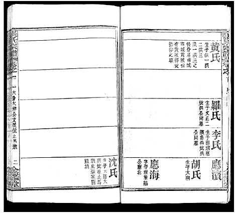 [下载][张氏宗谱_17卷及卷首3_黄冈张氏宗谱]湖北.张氏家谱_十五.pdf