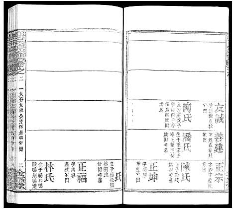 [下载][张氏宗谱_17卷及卷首3_黄冈张氏宗谱]湖北.张氏家谱_十六.pdf