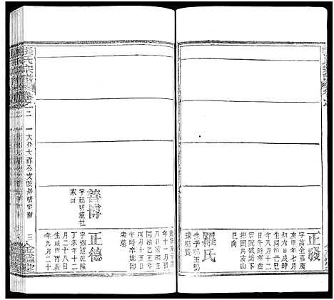 [下载][张氏宗谱_17卷及卷首3_黄冈张氏宗谱]湖北.张氏家谱_十六.pdf