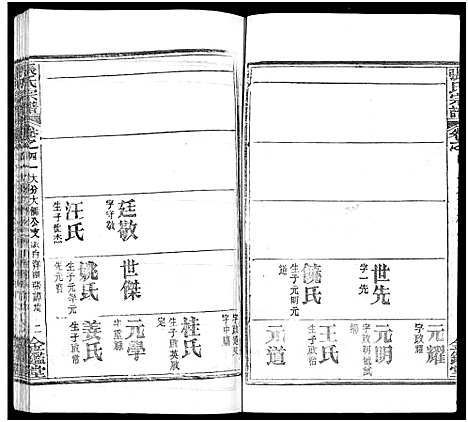 [下载][张氏宗谱_17卷及卷首3_黄冈张氏宗谱]湖北.张氏家谱_十八.pdf