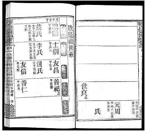 [下载][张氏宗谱_17卷及卷首3_黄冈张氏宗谱]湖北.张氏家谱_十八.pdf