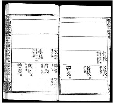 [下载][张氏宗谱_17卷及卷首3_黄冈张氏宗谱]湖北.张氏家谱_十八.pdf