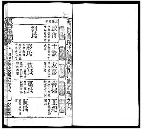 [下载][张氏宗谱_17卷及卷首3_黄冈张氏宗谱]湖北.张氏家谱_二十.pdf