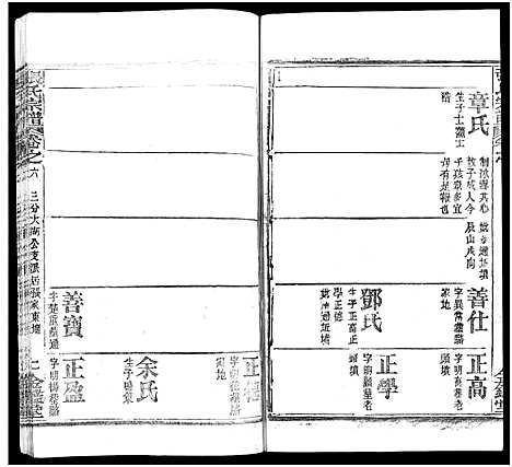 [下载][张氏宗谱_17卷及卷首3_黄冈张氏宗谱]湖北.张氏家谱_二十.pdf