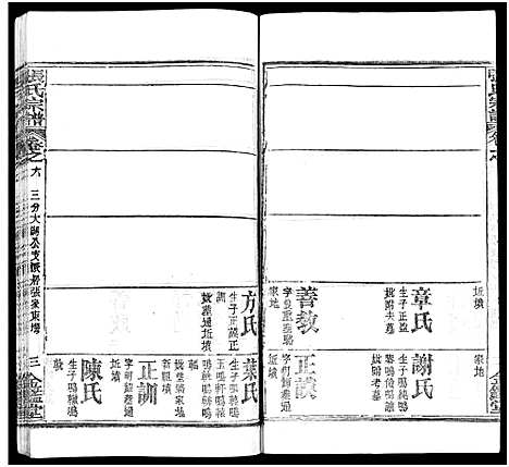 [下载][张氏宗谱_17卷及卷首3_黄冈张氏宗谱]湖北.张氏家谱_二十.pdf