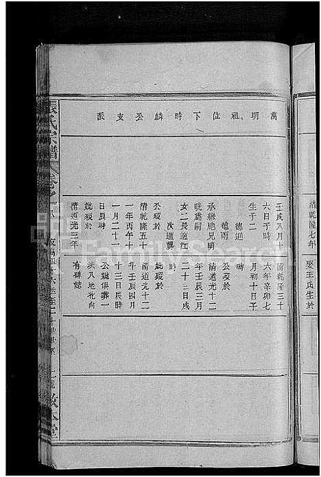 [下载][张氏宗谱_18卷首2卷]湖北.张氏家谱_二.pdf