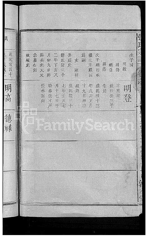 [下载][张氏宗谱_18卷首2卷]湖北.张氏家谱_四.pdf