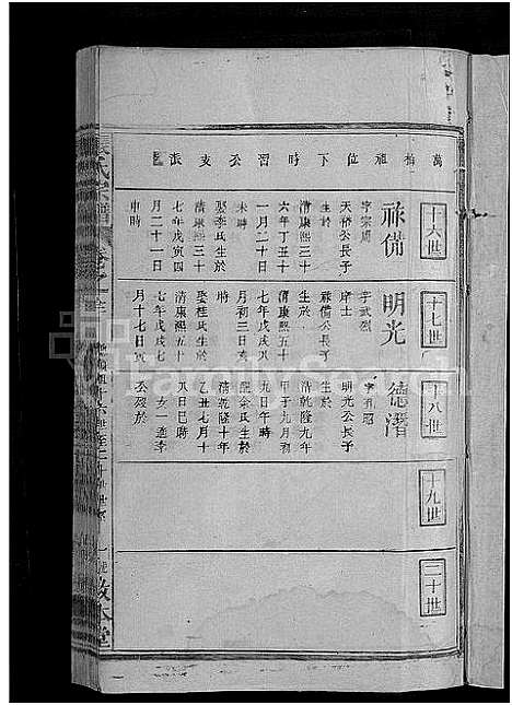 [下载][张氏宗谱_18卷首2卷]湖北.张氏家谱_六.pdf