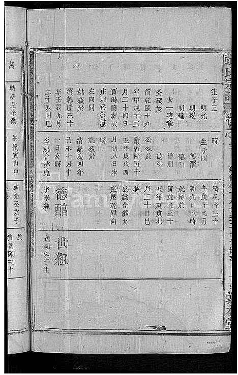 [下载][张氏宗谱_18卷首2卷]湖北.张氏家谱_六.pdf