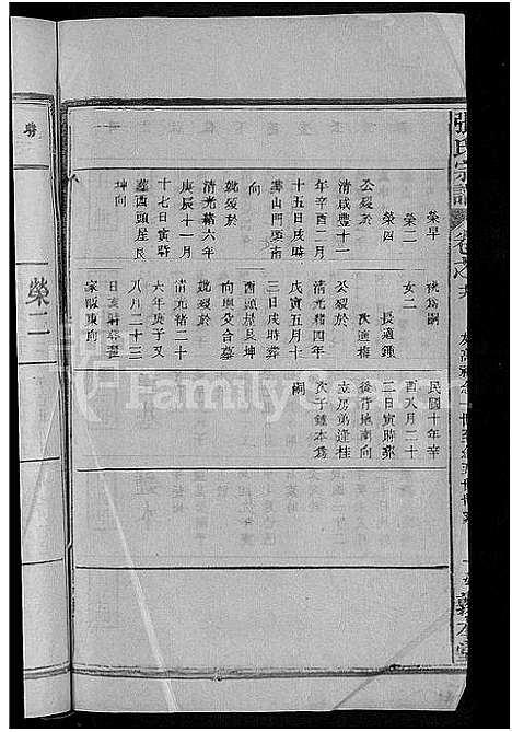 [下载][张氏宗谱_18卷首2卷]湖北.张氏家谱_十.pdf