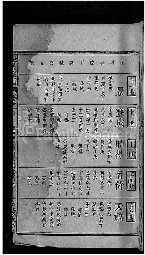 [下载][张氏宗谱_18卷首2卷]湖北.张氏家谱_十六.pdf