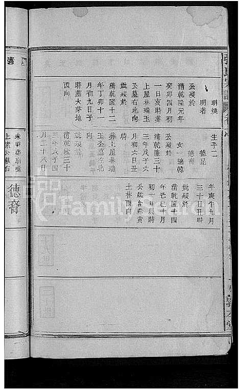 [下载][张氏宗谱_18卷首2卷]湖北.张氏家谱_二十.pdf