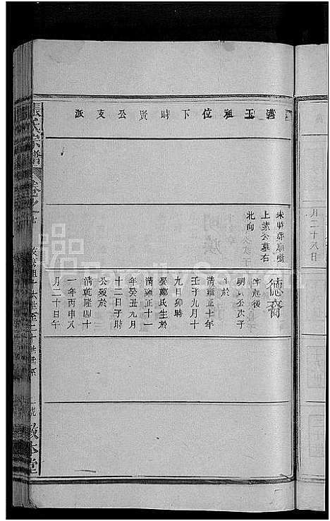 [下载][张氏宗谱_18卷首2卷]湖北.张氏家谱_二十.pdf