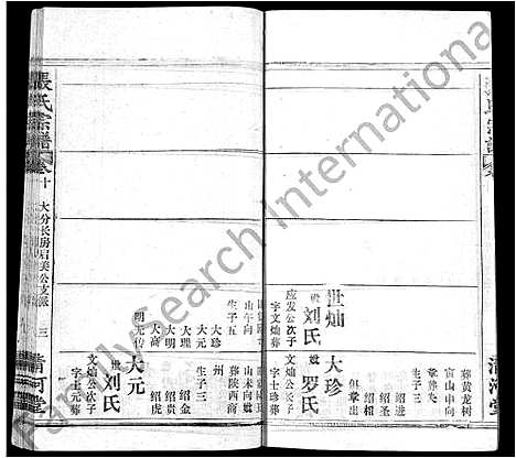 [下载][张氏宗谱_22卷]湖北.张氏家谱_二.pdf