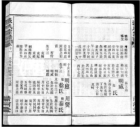 [下载][张氏宗谱_22卷]湖北.张氏家谱_三.pdf