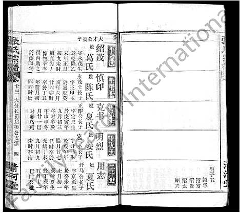 [下载][张氏宗谱_22卷]湖北.张氏家谱_五.pdf