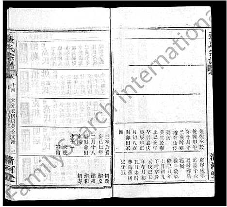 [下载][张氏宗谱_22卷]湖北.张氏家谱_六.pdf