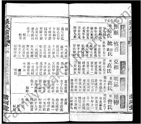 [下载][张氏宗谱_22卷]湖北.张氏家谱_六.pdf