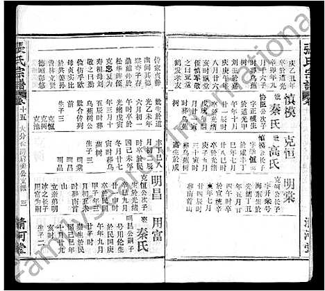 [下载][张氏宗谱_22卷]湖北.张氏家谱_七.pdf