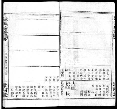 [下载][张氏宗谱_22卷]湖北.张氏家谱_八.pdf