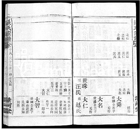 [下载][张氏宗谱_22卷]湖北.张氏家谱_十一.pdf