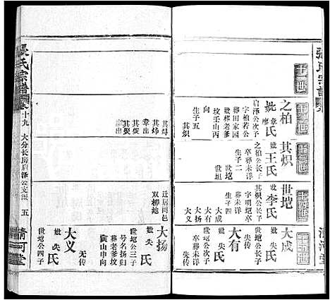 [下载][张氏宗谱_22卷]湖北.张氏家谱_十一.pdf