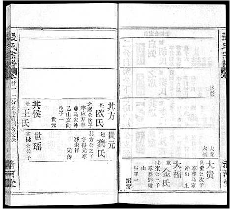 [下载][张氏宗谱_22卷]湖北.张氏家谱_十四.pdf