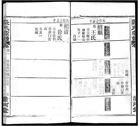 [下载][张氏宗谱_22卷]湖北.张氏家谱_十四.pdf