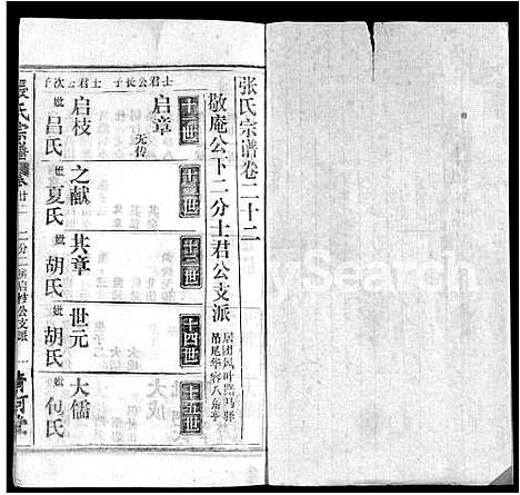 [下载][张氏宗谱_22卷]湖北.张氏家谱_十五.pdf