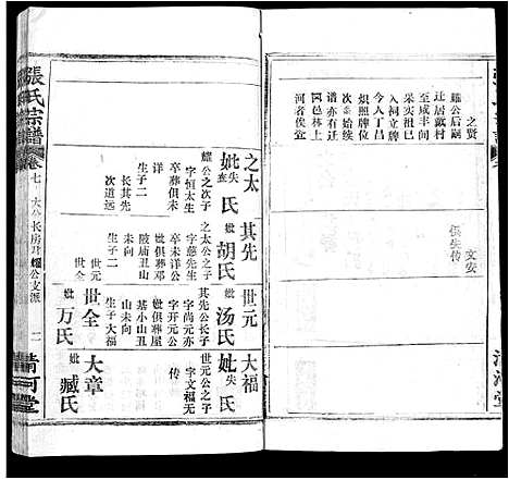 [下载][张氏宗谱_22卷]湖北.张氏家谱_二十.pdf